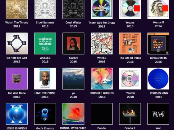 Kanye West Albums: A Soulful Journey from Dark Twists to Gospel Beats 4